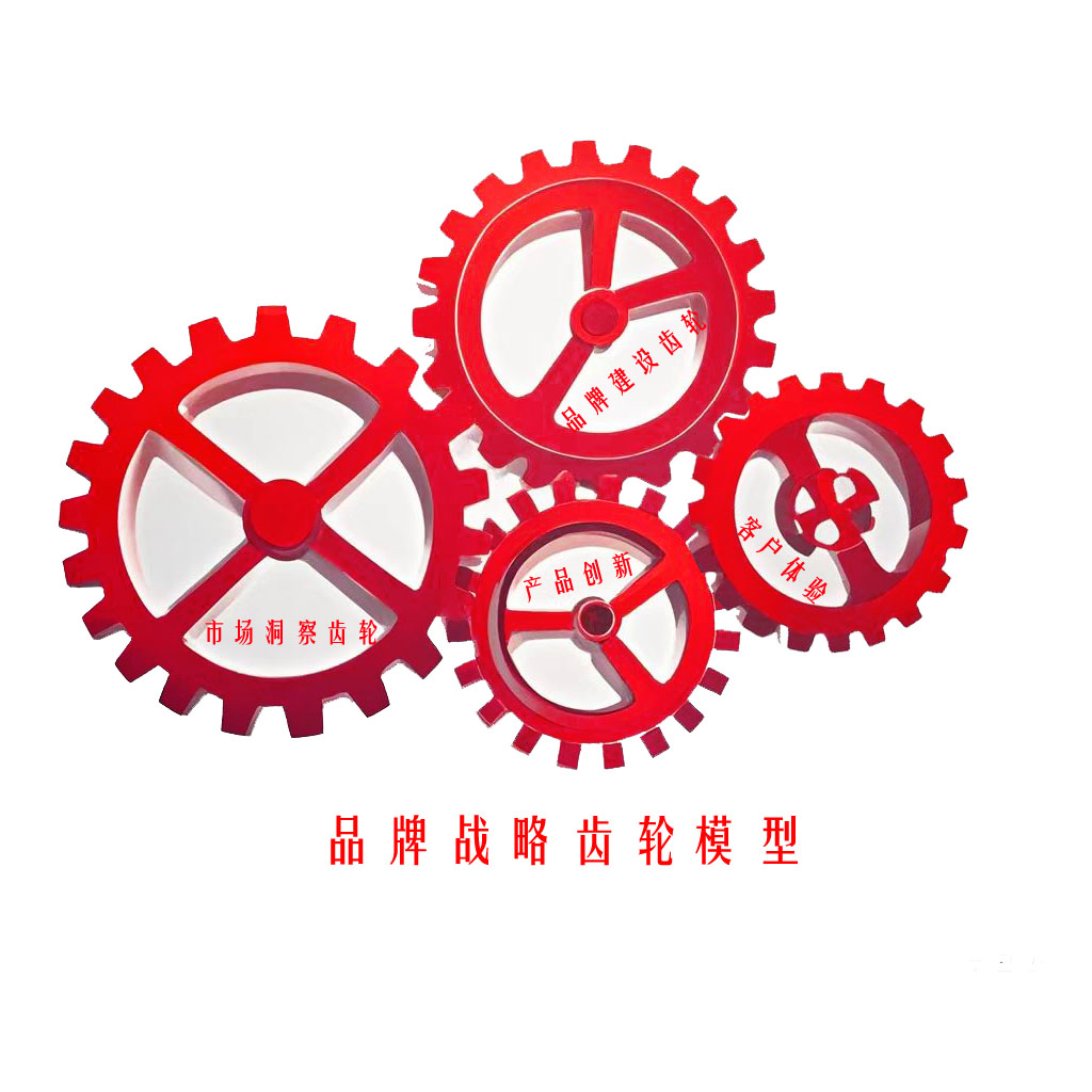 品牌战略齿轮模型